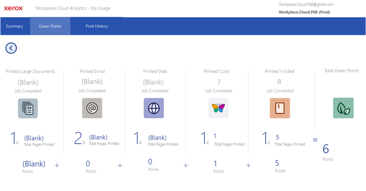 Xerox Workplace Cloud Login